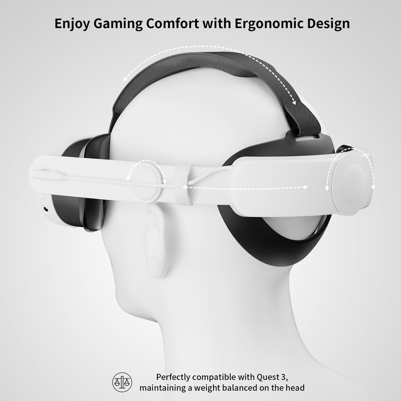 ANNAPRO Battery Head Strap Compatible with Meta Quest 3, Elite Strap with 6500mAh Battery for Oculus/Meta Quest 3 Accessories, Enhance Comfort and Extend Playtime White