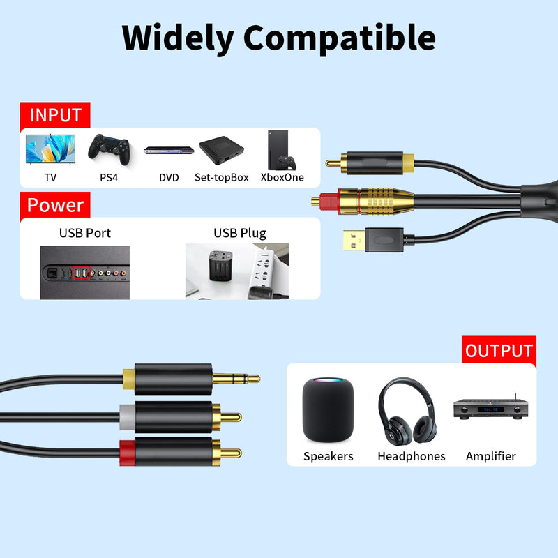 AMANKA 192KHz DAC Digital to Analog Audio Converter Optical to RCA Adapter Coaxial Toslink Optical to 3.5mm Jack AUX Optical Audio to RCA 5ft/1.5m Optical to Analog Converter Cable for HDTV, DVD, PS4