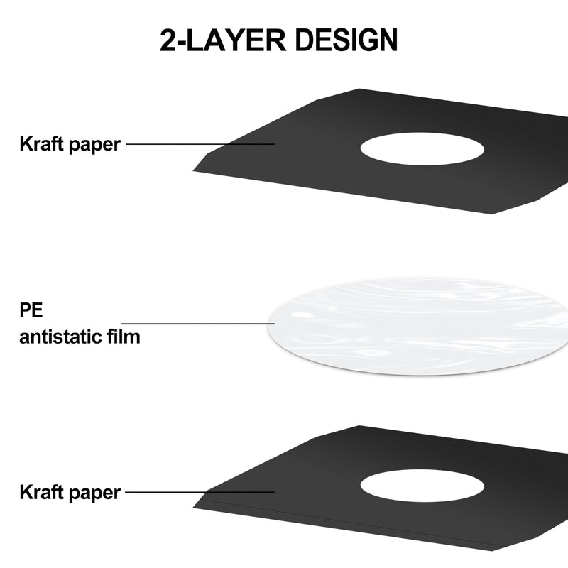 25Pcs Vinyl Record Inner Sleeves, Black Kraft Paper Record Sleeves with Poly Lined for 12" Records, Comer Cut Design Acid Free Album Covers, Vinyl Record Album Covers LP Jacket Protective 12 Inch