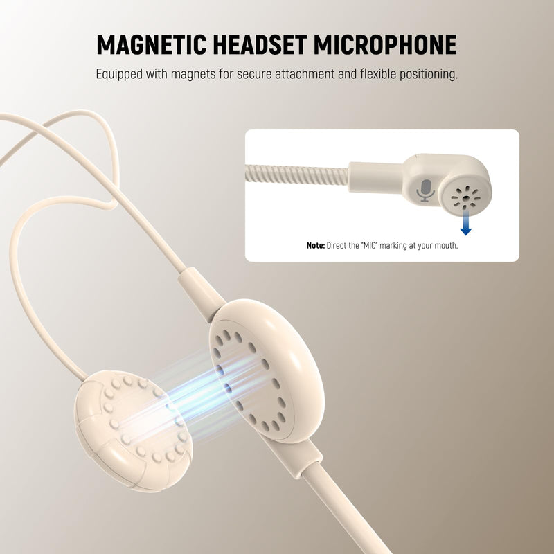 NEEWER Microphone Headset, Mono Track for Wired Voice Amplifier, Standard 3.5mm TRS Connector Jack Head Mic Plug for Teachers, Fitness Coaches, Tourism Guides, Public Speakers, LM9