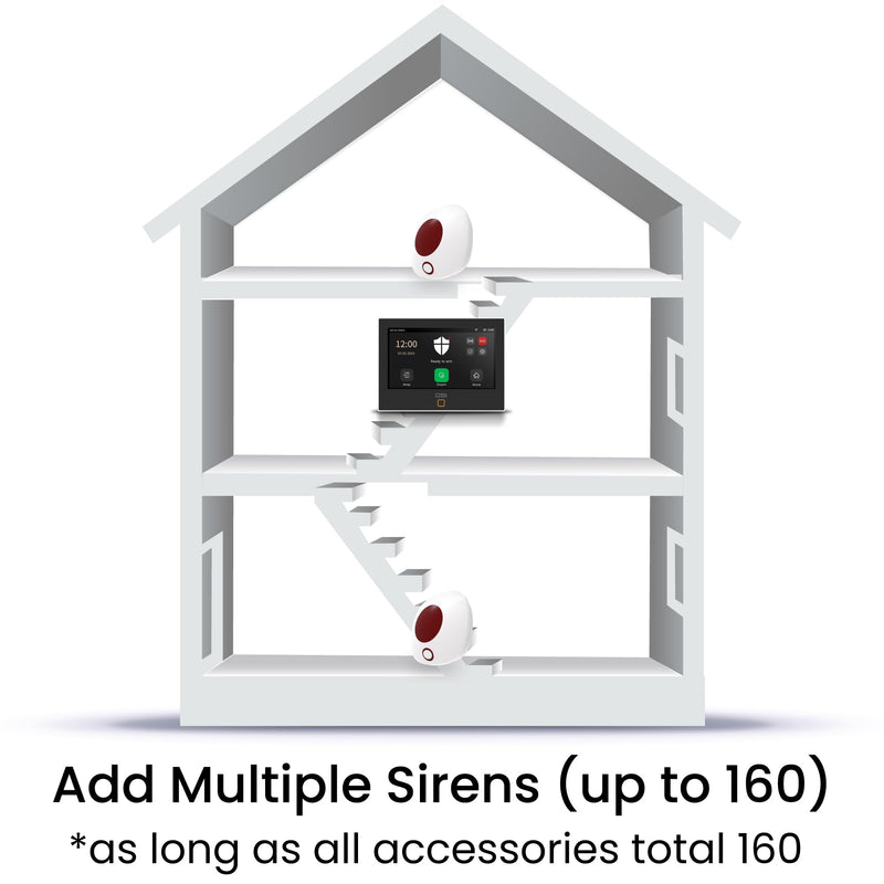 [AUSTRALIA] - OSI Wireless Alarm Strobe Siren (Gen 2) - Accessory for OSI Smart Alarm System (Gen 2) ,Wi-Fi Wireless Strobe Siren, Plugs into Electrical Outlet, 8 Hour Back-up Lithium Battery 