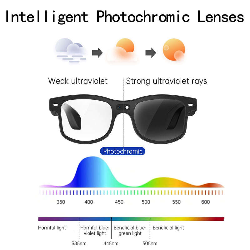 AI Smart Glasses with Camera, 8MP HD Video Recording Camera Smart Sunglasses, Bluetooth Translation Sunglasses, Touch Control Open Ear Audio glasses, Photochromic Lenses for Outdoor Sports Driving