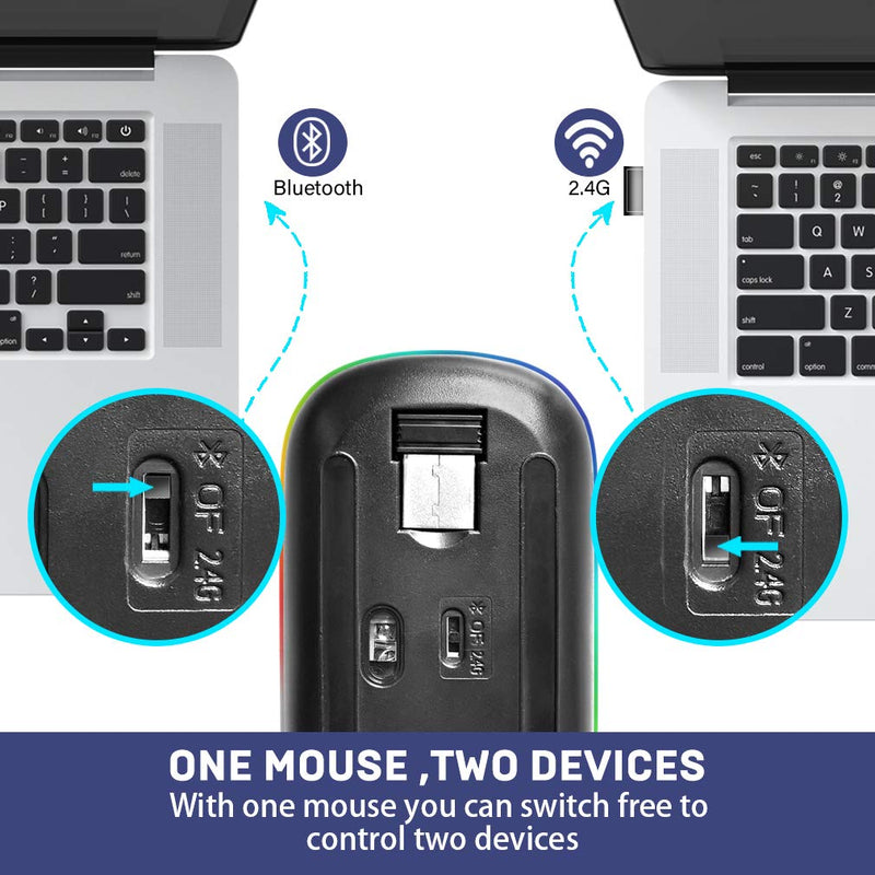 Wireless Mouse, COO LED Slim Dual Mode(Bluetooth 5.1 and 2.4G Wireless) Rechargeable Led Wireless Mouse with 3 Adjustable DPI for iPad OS 13 , MacBook, Laptop, Mac OS 10.10 Bluetooth+2.4G Wireless(Sky Blue)