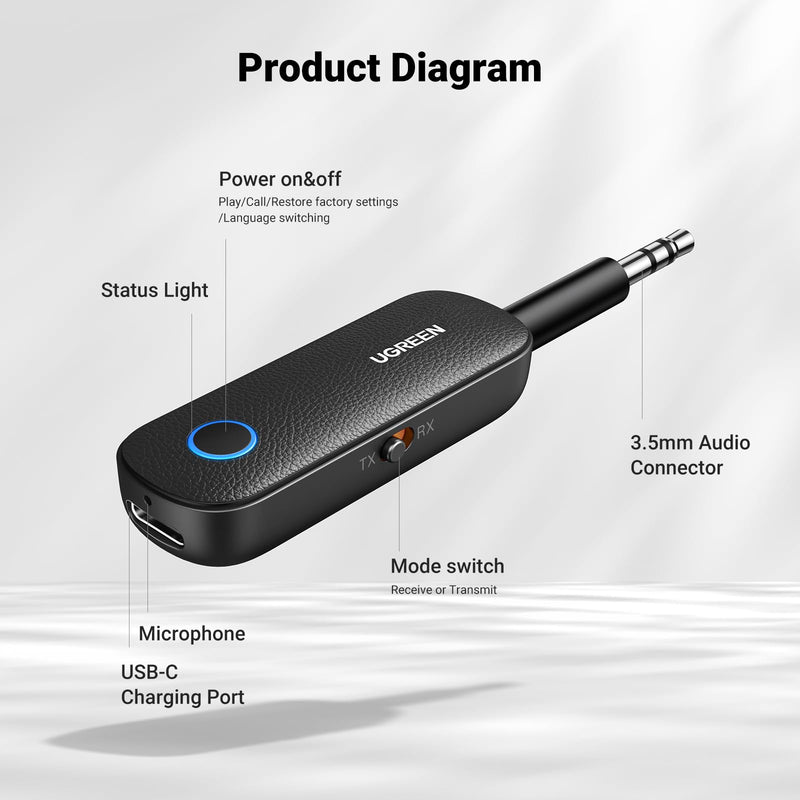 UGREEN Bluetooth Transmitter Receiver for 2 AirPods or BT Devices, Bluetooth Wireless Transmitter for Headphones, 3.5mm Aux Audio Jack Adapter for in-Flight TV Car Home Stereo System