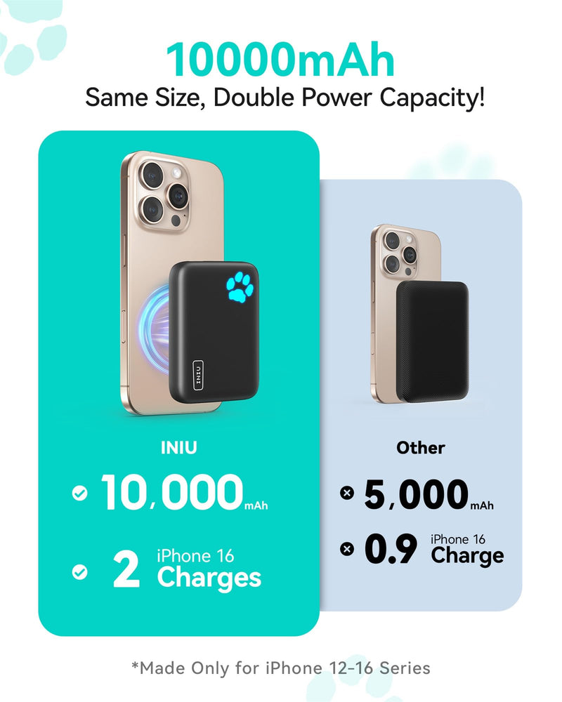 INIU for Magsafe Portable Charger, Small 10000mAh 20W PD Magnetic Power Bank, USB C in&Out Wireless Battery Pack Phone Charger, Only for iPhone 16/16 Plus/16 Pro/16 Pro Max, iPhone 15/14/13/12 Series Qi1 7.5W Wireless Charging