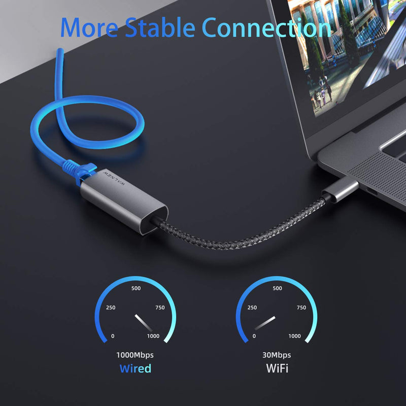 WALNEW USB C to Ethernet Adapter & 7-in-1 USB C Hub Bundle
