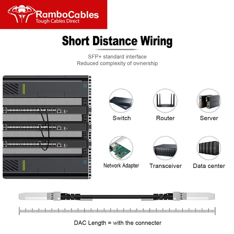 SFP+ DAC Cable, (9.8ft/3m) 10G SFP+ Twinax Passive Direct Attach Copper Cable, for Cisco SFP-H10GB-CU3M, Meraki,Ubiquiti UniFi and More, Length Options: 0.3m-7m 9.8ft/3m 1