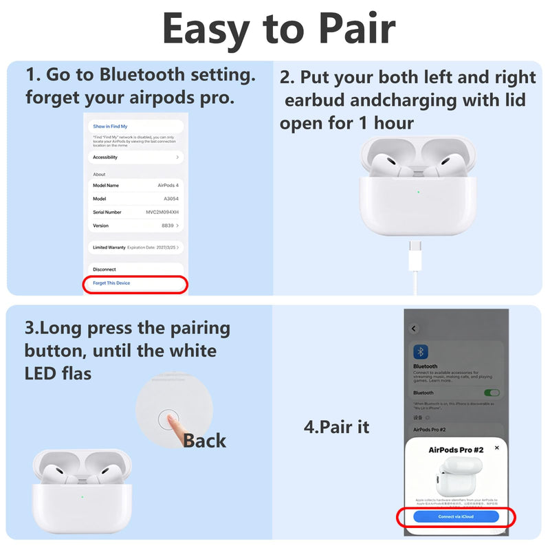OEM Left Single Earbud for Pod Pro 1st Generation, Model A2083 A2084, Genuine Left Earbud Only, Compatible with Original Pods Pro 1 A2190 Charging Case Left-A2084