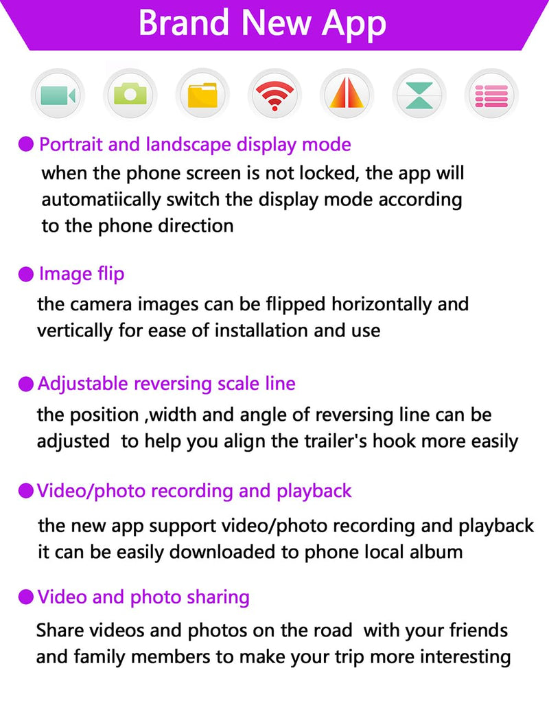 WiFi Backup Camera, Strong 5G WiFi HD1080P Clear Picture, Wide Angle Rear View Reverse Back up Camera, Night Vision Waterproof License Plate Reversing Rearview Camera for Car SUV Pickup iPhone