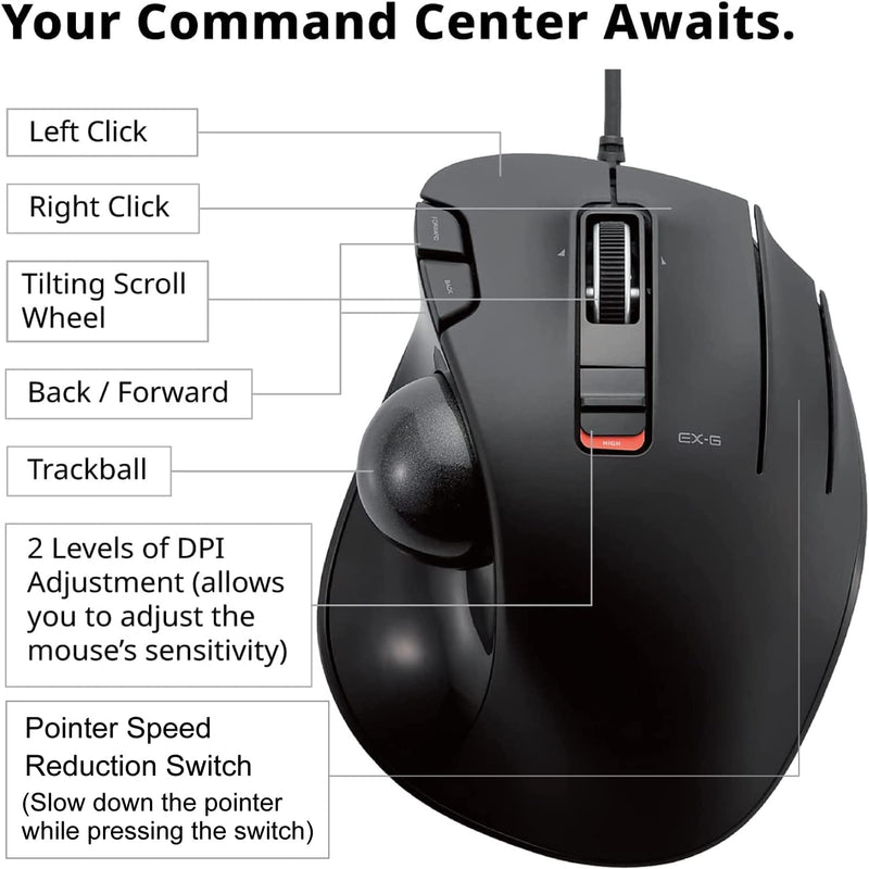 ELECOM EX-G Trackball Mouse, 2.4GHz Wired, Thumb Control, Ergonomic Design, 5-Button Function with Smooth Tracking, Ergonomic Design, Optical Gaming Sensor, Windows11, macOS (M-XT2URBK-G) Black / Black ball