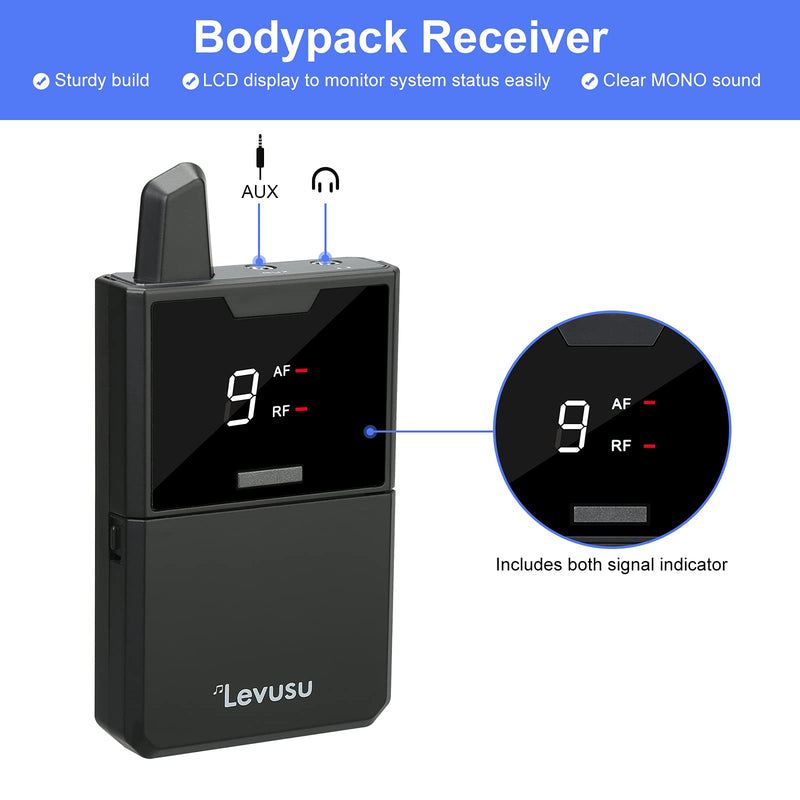 Only Bodypack with Earphone,180Ft, Professional IEM Stereo System Transmitter and Beltpack Receiver for Studio, Band Rehearsal (Incompatible with Mini, Only Bodypack) Single bodypack