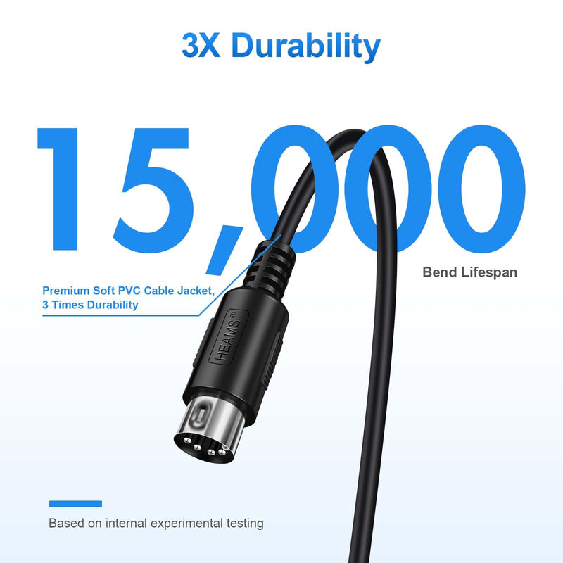 [AUSTRALIA] - 3 Pack Premium 3FT MIDI Cable, Stable & Fast Transmission and Long-lasting MIDI Cables, Male to Male 5-Pin MIDI Cable for MIDI Keyboard, Electronic Piano, Electronic Drum 3 Pack 