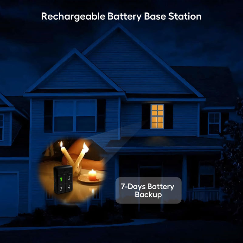 [AUSTRALIA] - eMACROS Safeguard Wireless Driveway Alarm with SST PIR Technology - 1/2 Mile Range, Weatherproof Motion Sensor, Rechargeable Receiver with 7-Day Backup Power & 38 Chimes, 2024 New Upgraded HS0061R1S 