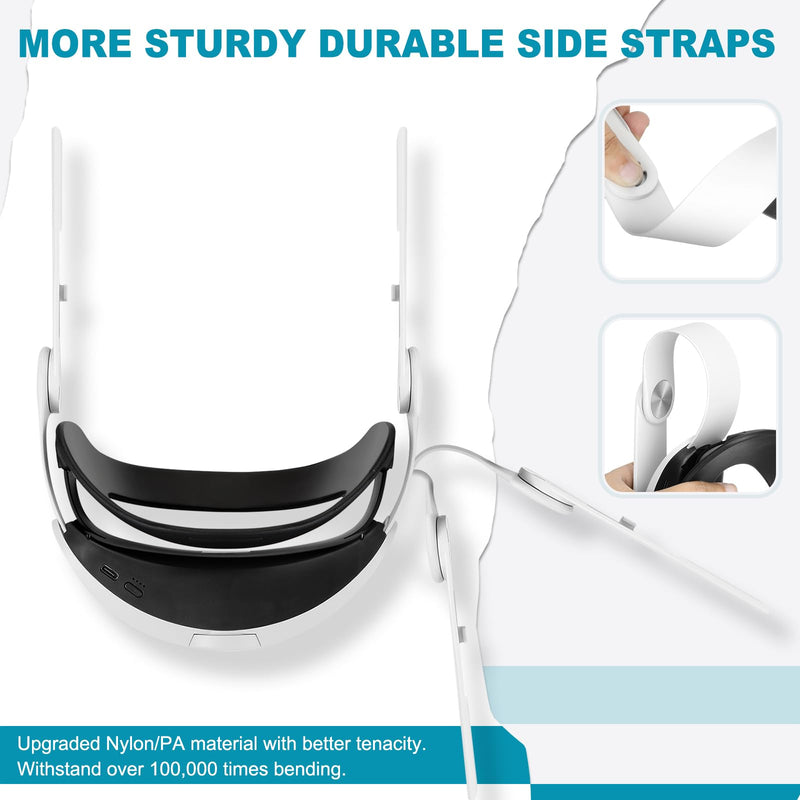 Hurra Head Strap with Battery for Oculus Quest 2, 10000mAh Fast Charging | Extend 8H Playtime, Counter Balance Adjustable Elite Strap Replacement Accessories Enhanced Comfort Support in VR