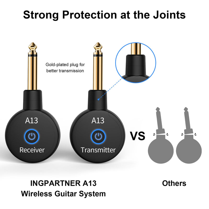 A13 Wireless Microphone Transmitters Receivers, Microphones Guitar System, 2.4GHz Guitar Accessories, No Latency, 100ft Range, Rechargeable 5-Hour Battery, Plug & Play (1TX+1RX) 1TX+1RX