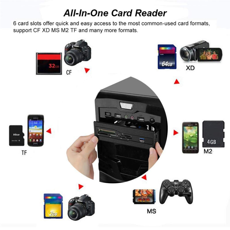 5.25 Inch Multifunction Front Panel Internal Card Reader,USB 3.0 Port All in one Multimedia 64G PC Dashboard Card Reader with 6 Copper Plated Card Slots,Support M2, SD, MS, XD, CF, TF Card