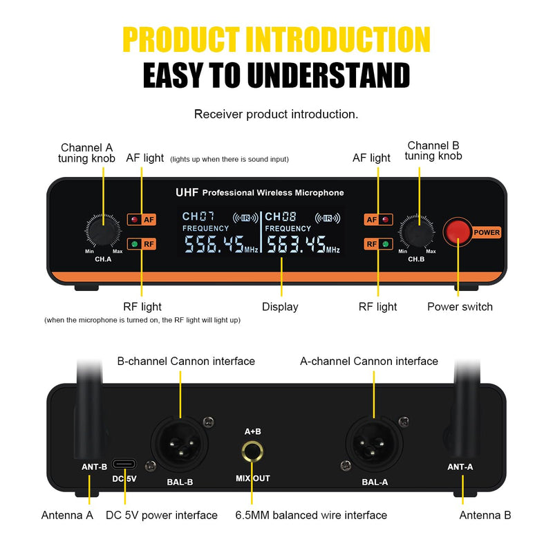 D20 Professional Wireless 2 Handheld VHF 230-250 MHZ Microphone System 100m distand for Karaoke,Party, Speech (D20-2) D20-4