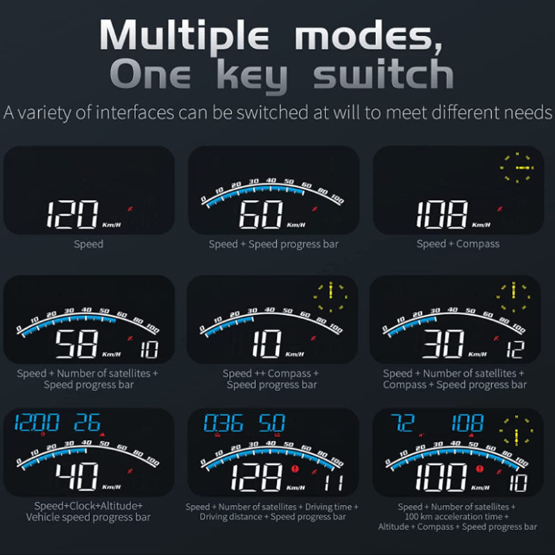 [AUSTRALIA] - VEESA Digital GPS Speedometer, Car Universal HUD Head Up Display with Speed MPH, Compass Driving Direction, Fatigue Driving Reminder, Overspeed Alarm Trip Meter, for All Vehicle (G10) G10 