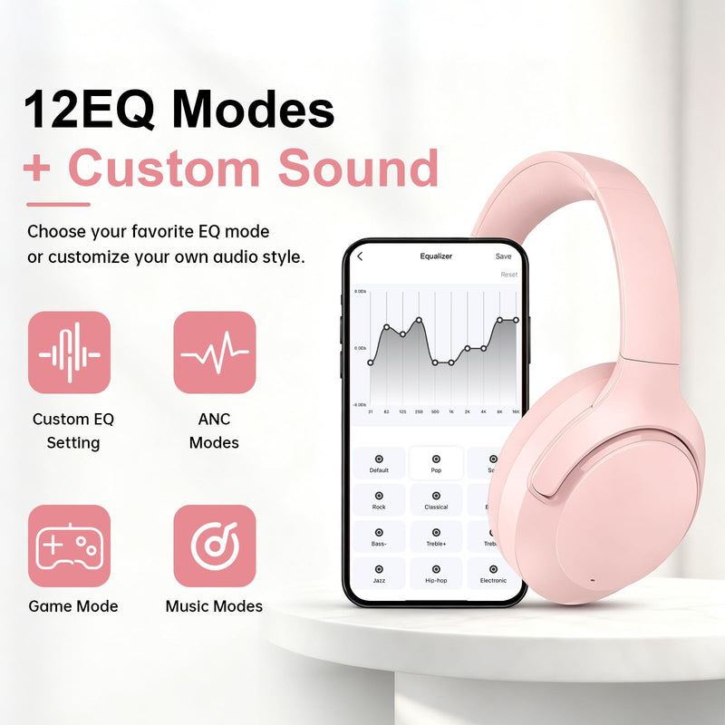 Active Noise Cancelling Headphones, 65H ANC Playtime Wireless Bluetooth | Custom EQ Headphones with Mic, Bluetooth 6.0, Hi-Res Audio, Transparency Mode, Cat Ears Headsets,Commute/Travel/Pink Pale Pink
