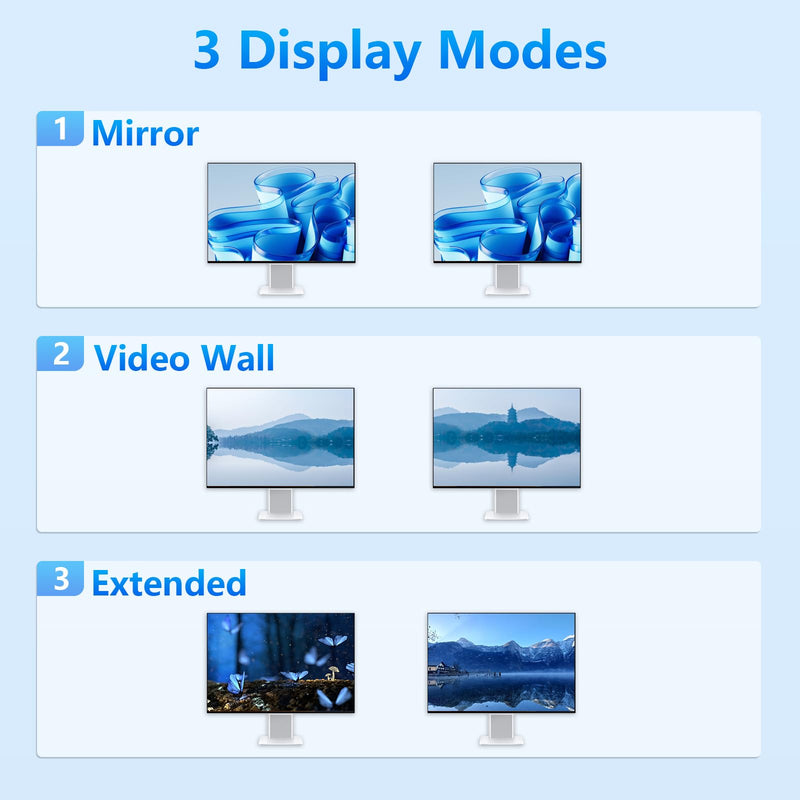 KVM Switch 2 Monitors 2 Computers, HDMI 4K@60Hz KVM Switch with USB3.0, 2 Computers Share One Set of Keyboard, Mouse and Monitors, Supports Windows/Mac/Linux