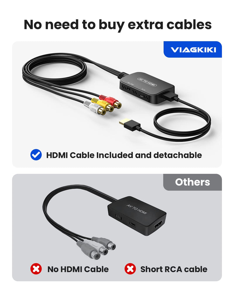 RCA to HDMI Converter,Viagkiki AV to HDMI Adapter,RCA to HDMI Composite Audio Video Converter for PS1, PS2, PS3, STB, Xbox, VHS, VCR,Black-Ray DVD Players(HDMI Cable Included) Black