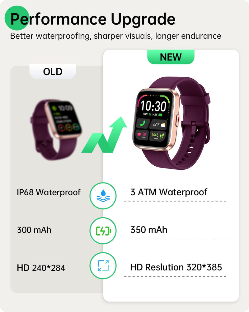 Smart Watches for Women, 1.83" Alexa Smart Watch for Android Phones & iPhones with Calls/Messages, 120+ Sport Modes Fitness Watches for Women Men with Heart Rate Monitor, Sleep/Activity/Health Tracker Burgundy