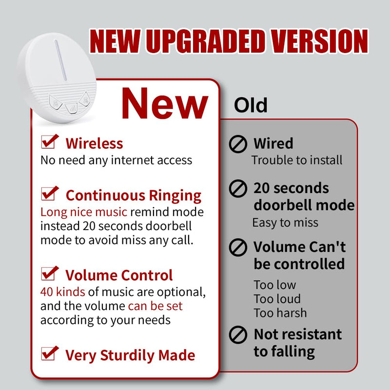 Call Button for Elderly Seniors at Home Wireless Caregiver Pager Call Button Emergency Alert Button 2 Plugin Receivers 2 Waterproof Transmitters 1 Watch Button KCPM+KHG1+KSW-2+2+1