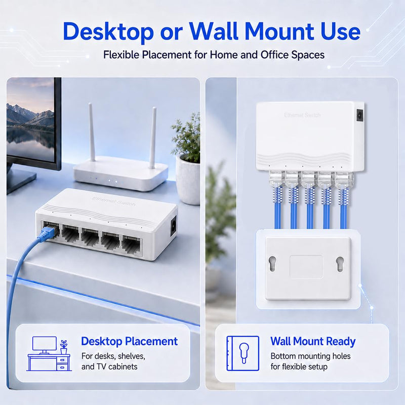 5 Port Gigabit Ethernet Switch, Unmanaged Network Switch, White | 10/100/1000Mbps Plug and Play Ethernet Splitter Hub, Compact White Fanless LAN Hub for Desktop, Home Office, Gaming and TV 5 port