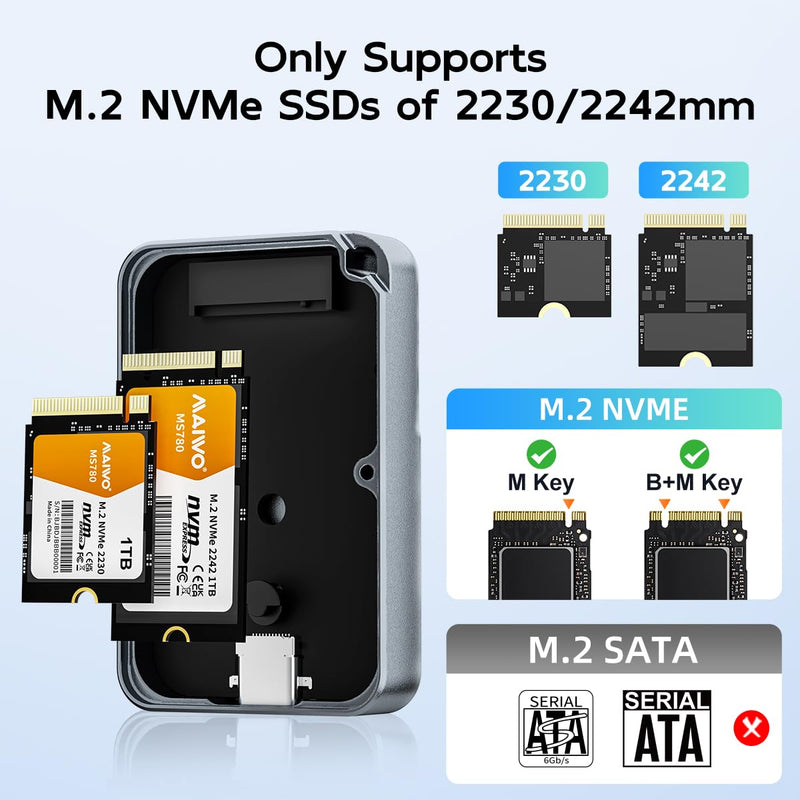 MAIWO Magnetic NVMe Enclosure for 2230/2242 SSDs, USB-C 10Gbps NVMe Reader Fit for iPhone 15/16/17 Pro Max/Android Smartphone,Support 4K ProRes,Windows,macOS,Linux