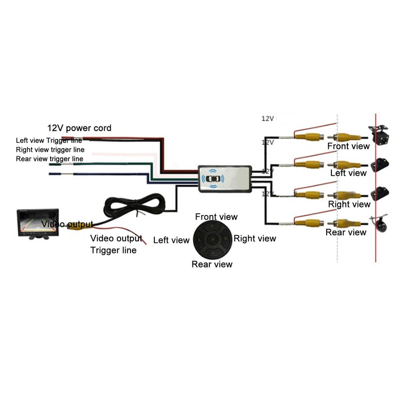 Video Switcher, Intelligent Car Video Switcher Converter, 4 Input 1 Output Switch Video System Auto Parts with Remote Control, Easy Installation, Single Video Output