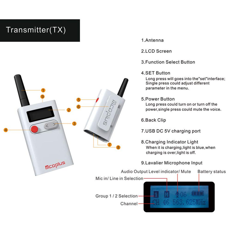 mcoplus 48 Channel UHF Wireless Lavalier Lapel Microphone with 2 Transmitters, 1 Receiver for DSLR Camera, XLR Camcorders, PC, Smartphone Mobile Devices, Video,Interview,TV,ENG Vlog YouTube UHF48-2T 1R