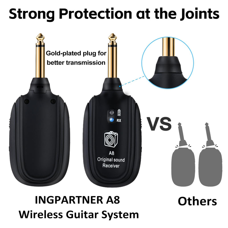 A8 Wireless Guitar Transmitter Receiver System, 2.4GHz Rechargeable, 24-bit/48KHz Audio, Low Latency <4ms for Electric Guitar & Bass, Wireless Audio Transmitter & Receiver (A8(1TX+1RX)) A8(1TX+1RX)