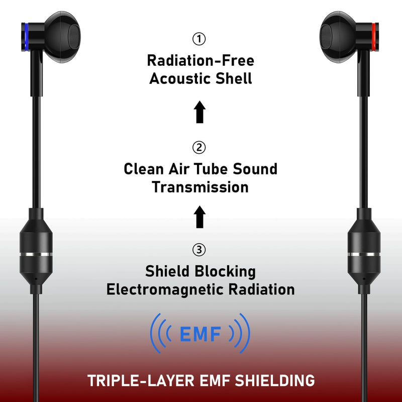 LUDOS NOVA Air Tube Headphones – EMF & Anti Radiation Wired Earbuds, 5 Years Warranty with Remote Driver Chamber, Noise-Free Mic – Zero EMF Headphones for Work, Travel, Study – Radiation Audio