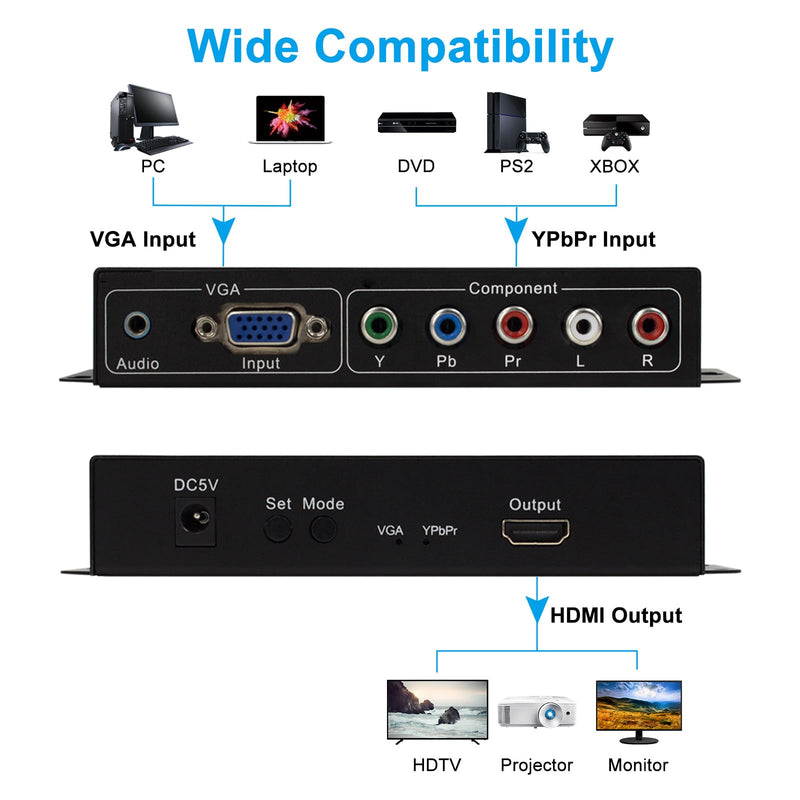 [AUSTRALIA] - Wiistar YPbPr/VGA to HDMI Converter with Audio Scaler Function up to 1080P60Hz for PC Game Console HDTV Monitor Projector 