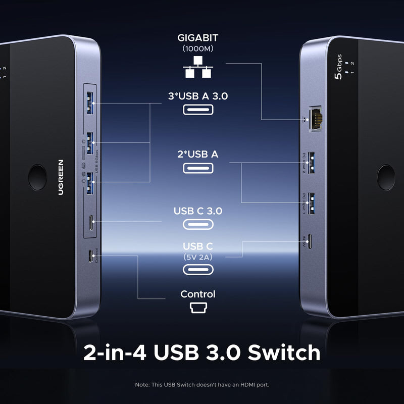 UGREEN USB 3.0 Switch for 2 PCs Simultaneous Internet Access & Sharing USB Devices, USB Switcher Sharing Keyboard and Mouse, Built-in Gigabit Ethernet Adapter, Includes 2 USB Cables & Controller