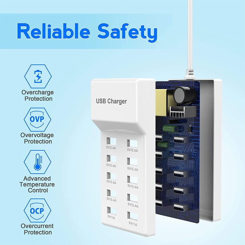 10-Port USB Wall Charger Station with Rapid Charging Auto Detect Technology Safety Guaranteed Family-Sized USB Ports for Multiple Devices Smart Phone Tablet Laptop Computer White