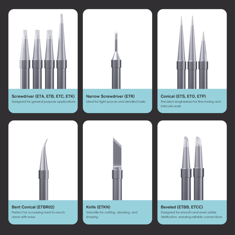 HANGLIFE ET Soldering Iron Tips for Weller WE1010NA WE1010EDU WES51/50 WESD51 WCC101 PES51/50 WEP70 LR21 and More Soldering Stations/Irons – Replacement Solder Tips for Weller Welding Equipment 12pcs