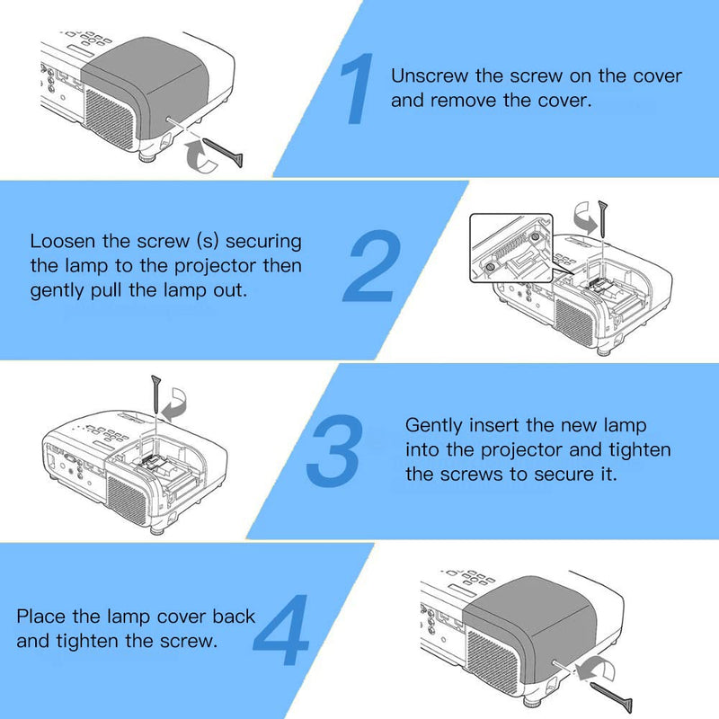 5J.J7L05.001 W1070 Projector Lamp Bulb for BENQ PowerLite Home Cinema W1070 W1070+ W1080ST W1080ST+ HT1075 HT1085ST i700 i701JD W108ST MH630 MH680 TH680 W1250 TH681H 5J.JAH05.001 5J.J9H05.001
