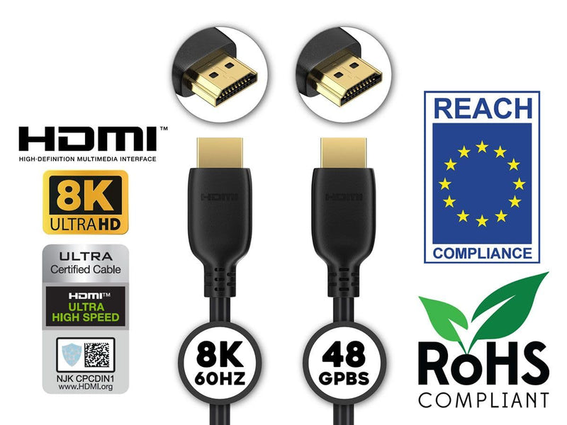 BRENDAZ HDMI to HDMI 2.1 Cable, 8K-10-Pack- 48Gbps Ultra High-Speed HDMI to HDMI Cord, Compatible with PS5, PS4, Xbox, TV, Monitor, 4K Blu-ray Players, 6-Feet. 10