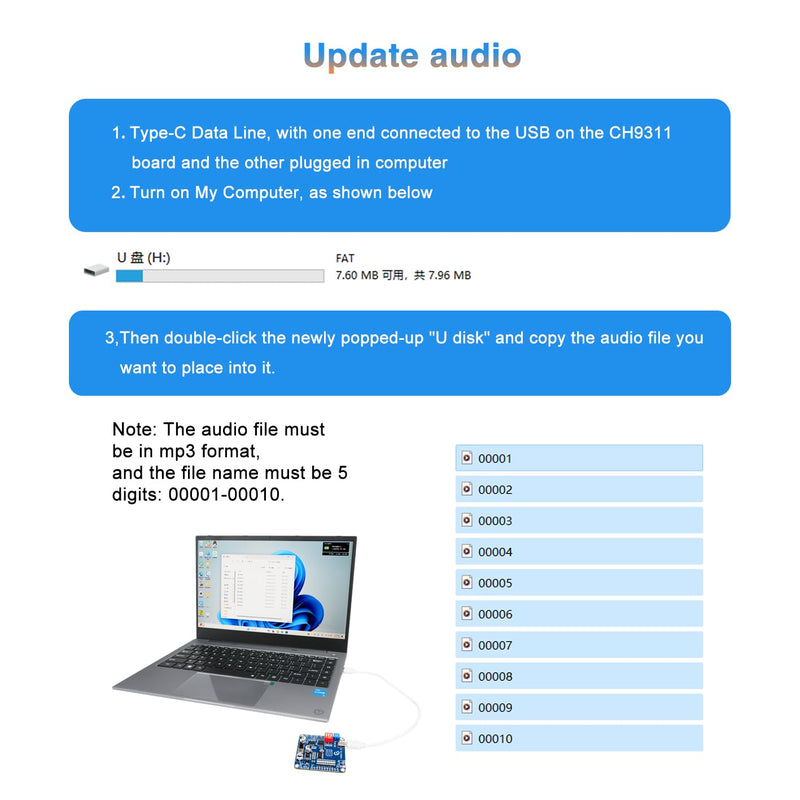 [AUSTRALIA] - 20W Sound Playback Board, 8MB Voice Module USB Downloadable MP3 Music Player DAC 12V Output Support Programmable Combination/Background I/O Trigger 10-Way Amplifier Chip for Industry Broadcast Device. 