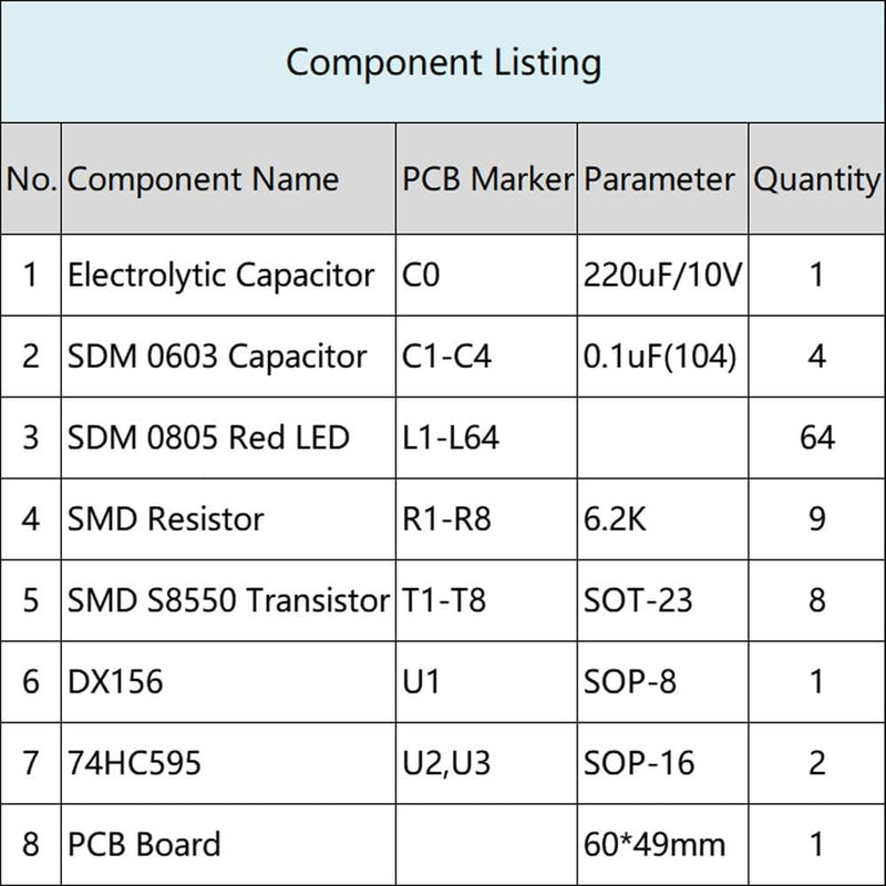 LED Welding Practice Board Kit, DX-TP16 64 SMD LED Patch Matrix Advertising Screen Soldering Practice Kit for Beginners