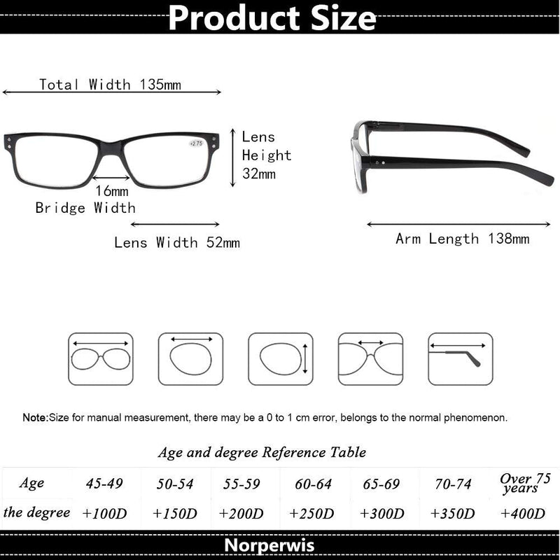 NORPERWIS Reading Glasses 5 Pairs Quality Readers Spring Hinge Glasses for Reading for Men and Women (5 Pack Black, 2.50) 5 Pack Black 2.5 x