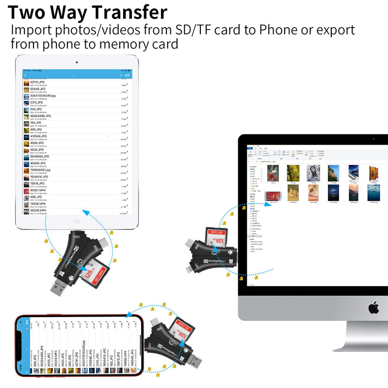 ZOIOT SD Card Reader for iPhone / iPad / MacBook / Android / Camera / Computer 4 in 1 Micro SD Card Reader USB C Memory Card Reader Portable Trail Camera Viewer Compatible with SD TF (Black)