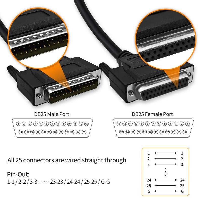 DB25 25 Pin 6.6 Feet(2 Meter) Two Row Straight Through Serial Cable, Double Shielded(Metal Braiding&AL-foil), Female to Male, Black, SC920S08FM 6.6 feet(2 meter)