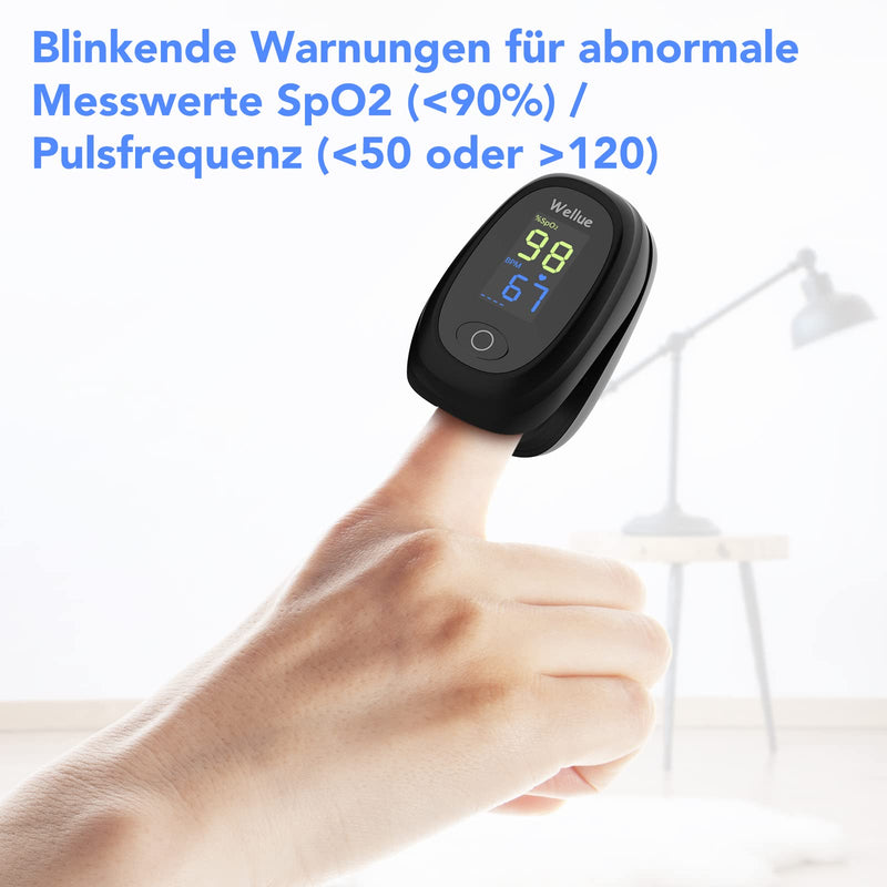 Wellue Pulse Oximeter, Oxygen Saturation Meter Finger, Portable Oxygen Saturation Monitor and Heart Rate Monitor, Automatic Measurement, Easy to Use, with Batteries