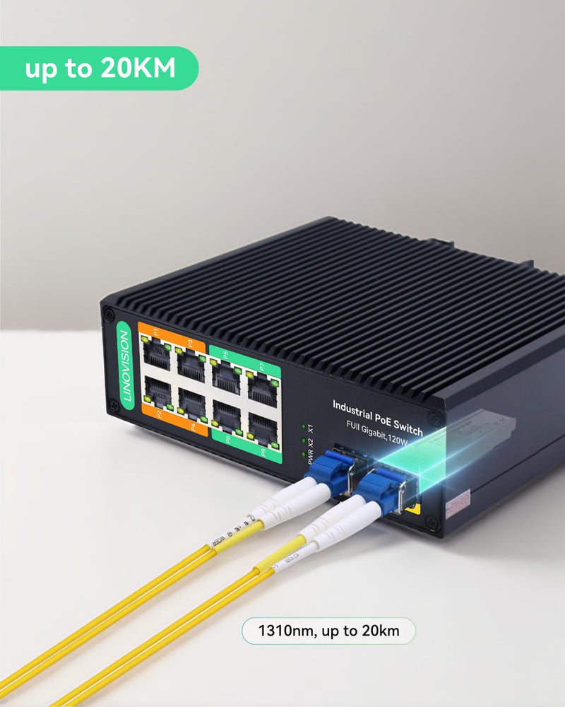 LINOVISION 1.25G SFP Module, 1000Base-LX, 1310nm SMF, up to 20km | Dual LC Fiber, SFP Transceiver for Cisco, D-Link, Supermicro, Netgear, Fortinet, TP-Link and Ubiquiti UNIFI Switches