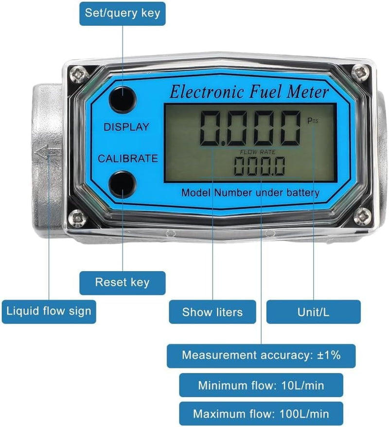 Jadeshay Flow Meter for Turbines, Mini Digital Flow Meter 1 Inch NPT Thread Flow Meter for Fuel 15-120L 1 Inch (Blue-LW-25) Blue