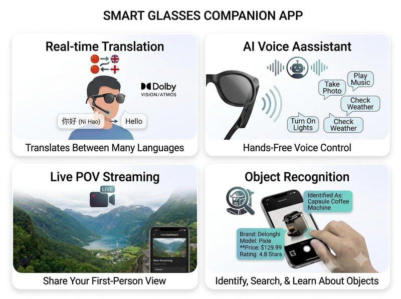 AI Smart Glasses with Camera,8MP Camera Glasses,1200P Video Record Glasses | Real Time Translation,AI Assistant,Object Recognition,Open-Ear Audio,Bluetooth,Replaceable Sunglasses Lenses for Men Women