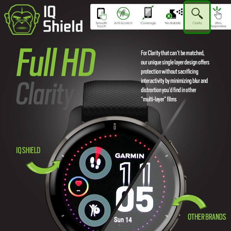 IQShield Screen Protector Compatible with Garmin Venu 2 Plus (6-Pack) Anti-Bubble Clear TPU Film