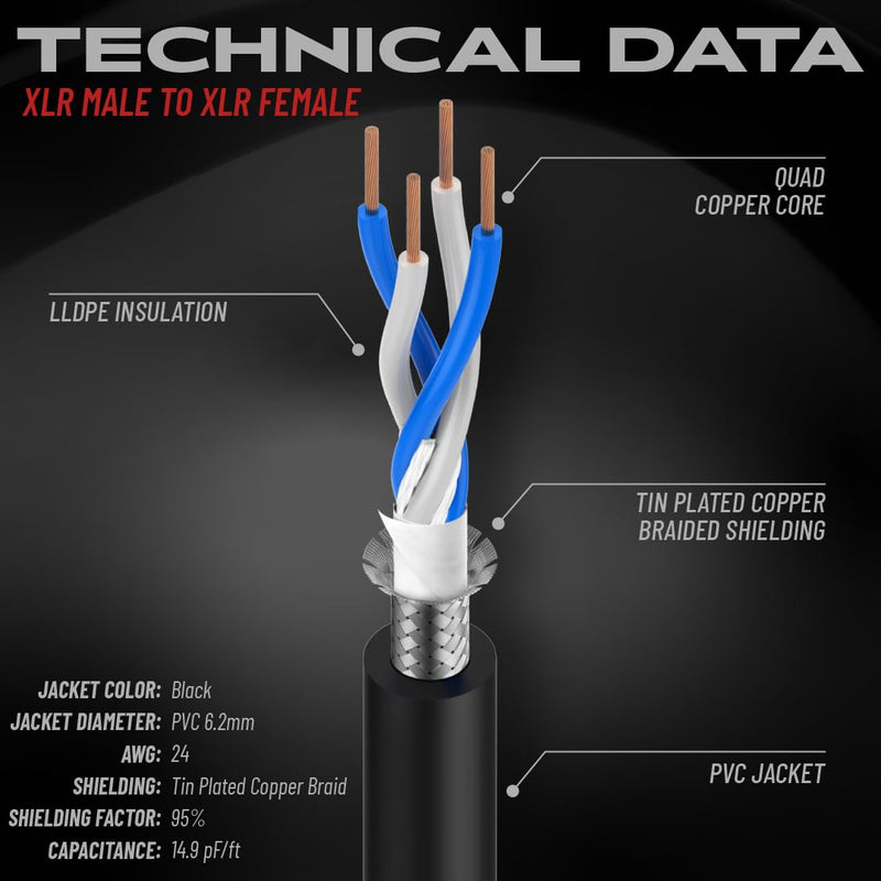 [AUSTRALIA] - By Gator Cases Headliner Series Premium 50 Foot XLR Microphone Cable, (GCWH-XLR-50) 50 Feet 